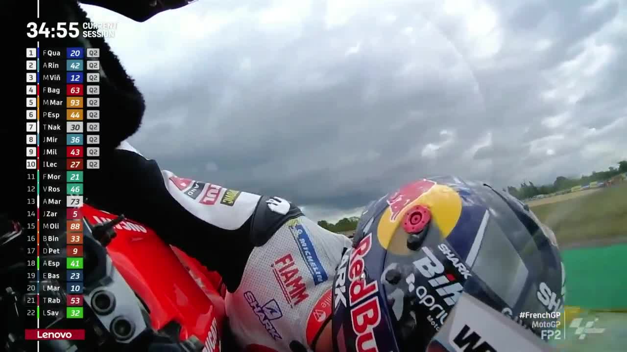 法国大奖赛 MotoGP第二次练习赛（英文）