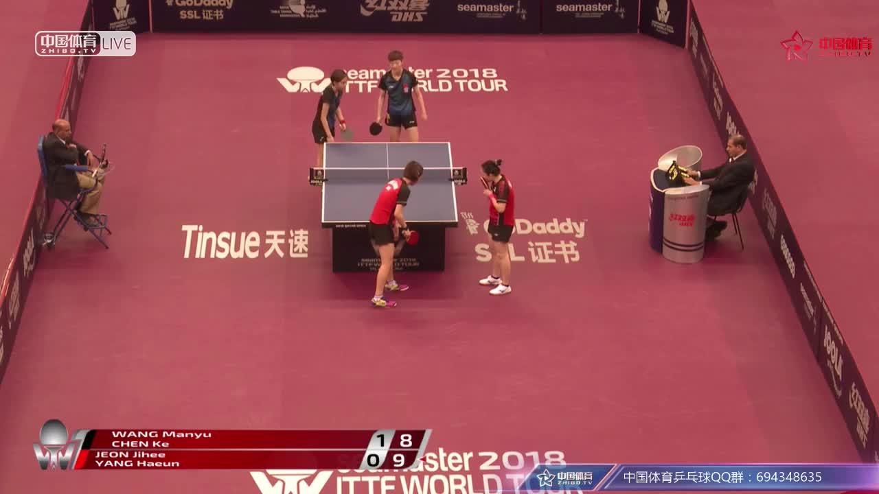 陈可/王曼昱 CHN vs 田志希/梁夏银 KOR 2018卡塔尔公开赛女双1/4决赛