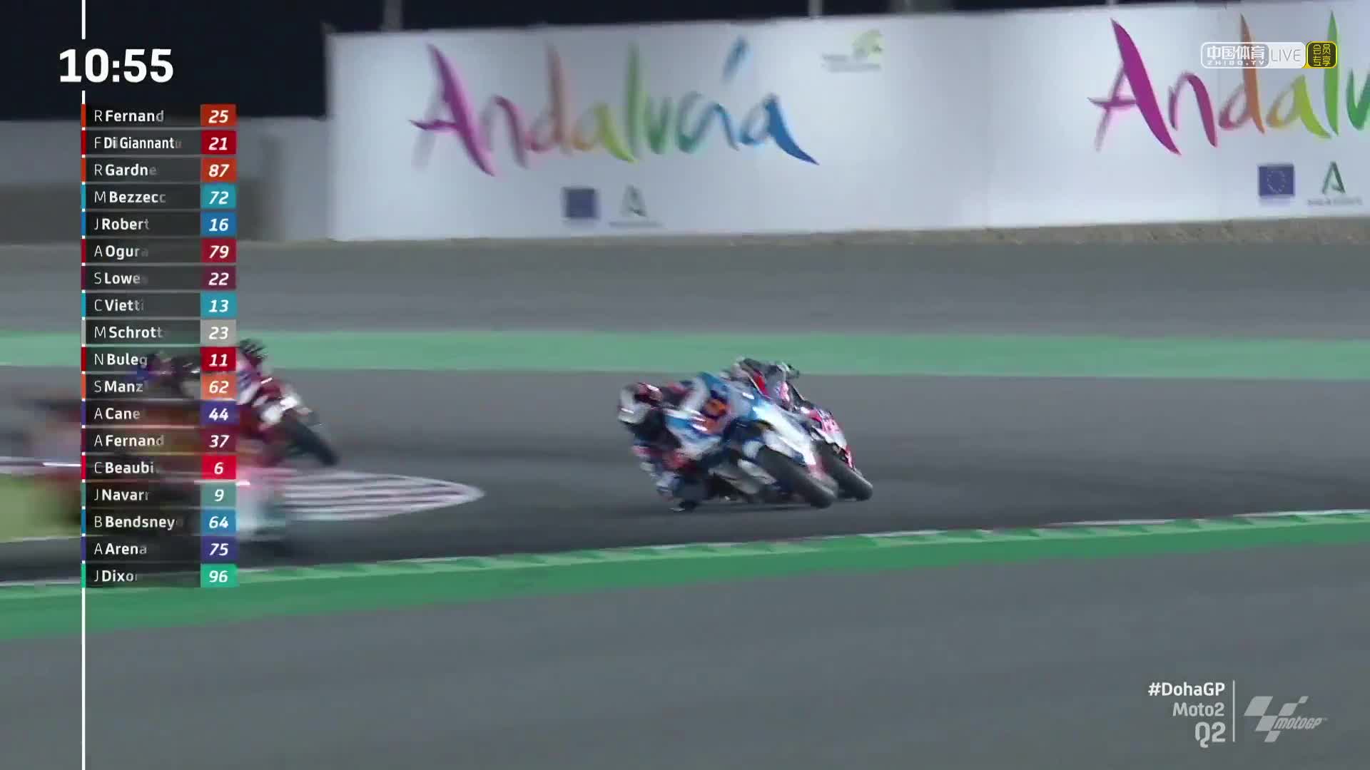 多哈大奖赛 Moto2排位赛2多视角 (英文)