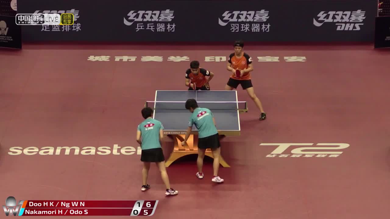 杜凯琹/吴颖岚 HKG vs 中森帆南/大藤沙月 JPN 2019中国公开赛女双1/8决赛