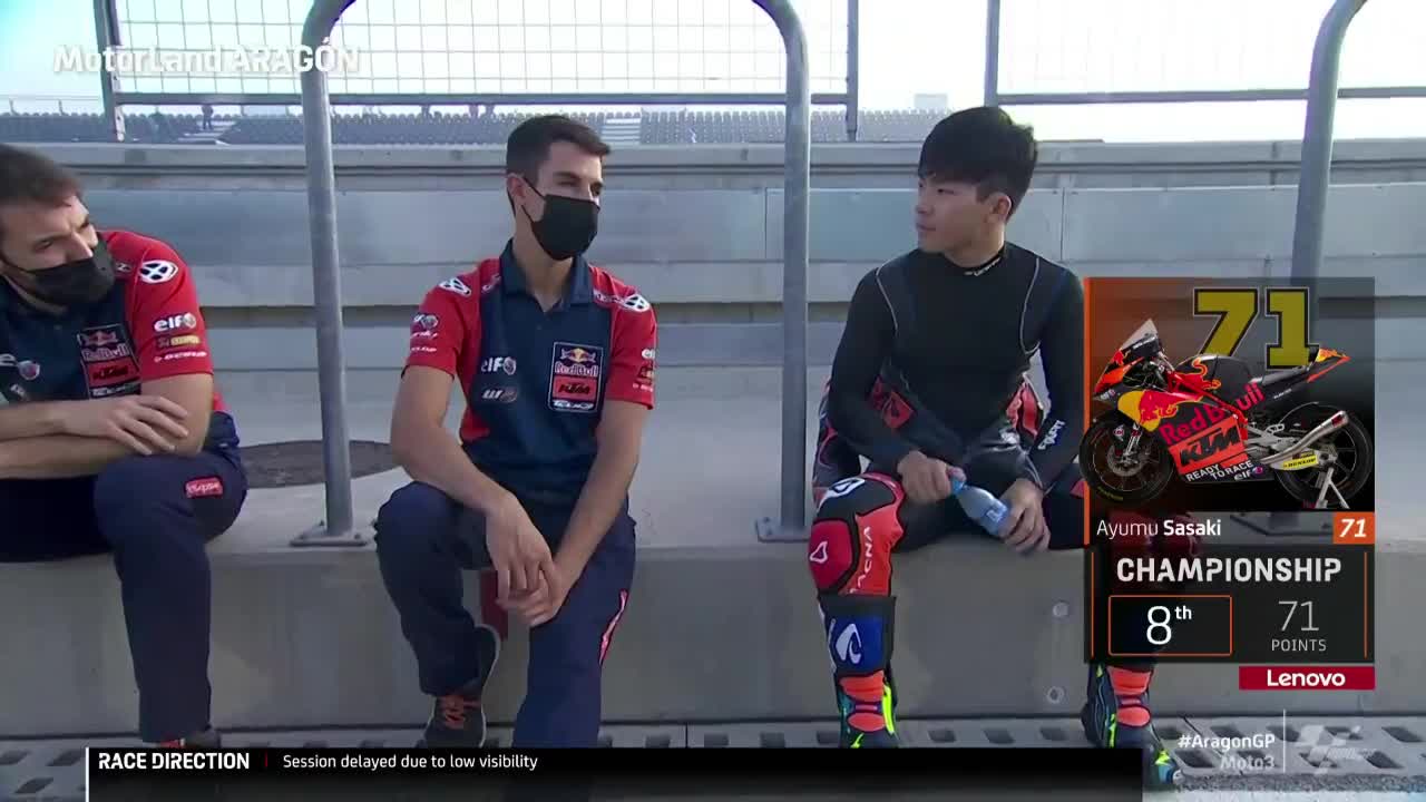 MotoGP世界摩托锦标赛 阿拉贡大奖赛 Moto3热身赛