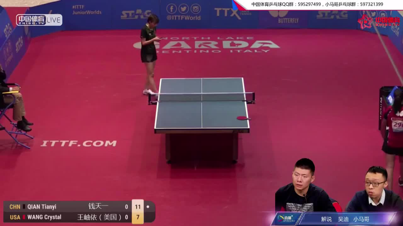 钱天一 CHN vs 王岫依 USA