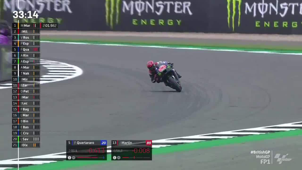 英国大奖赛 MotoGP第一次练习赛（英文原声）