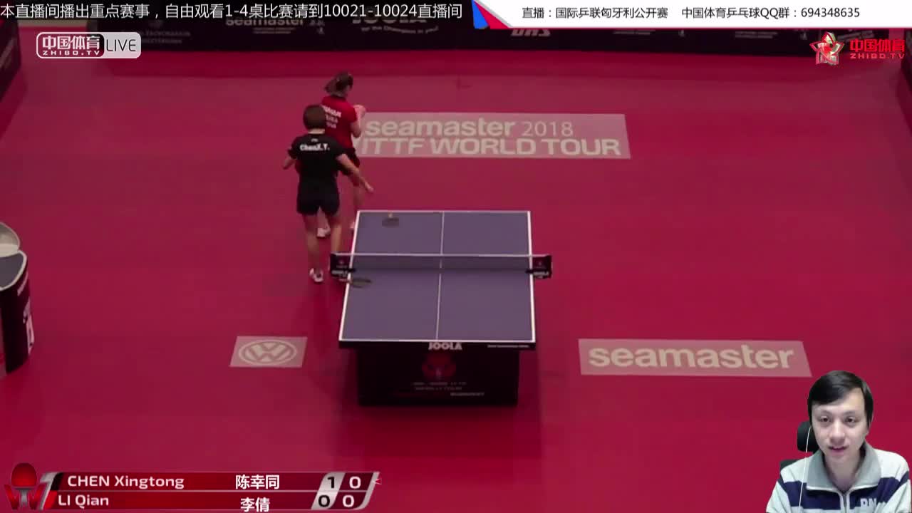 陈幸同 CHN vs 李倩 POL