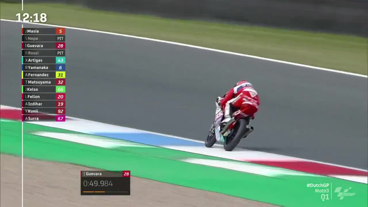 荷兰大奖赛 Moto3排位赛1（多视角）