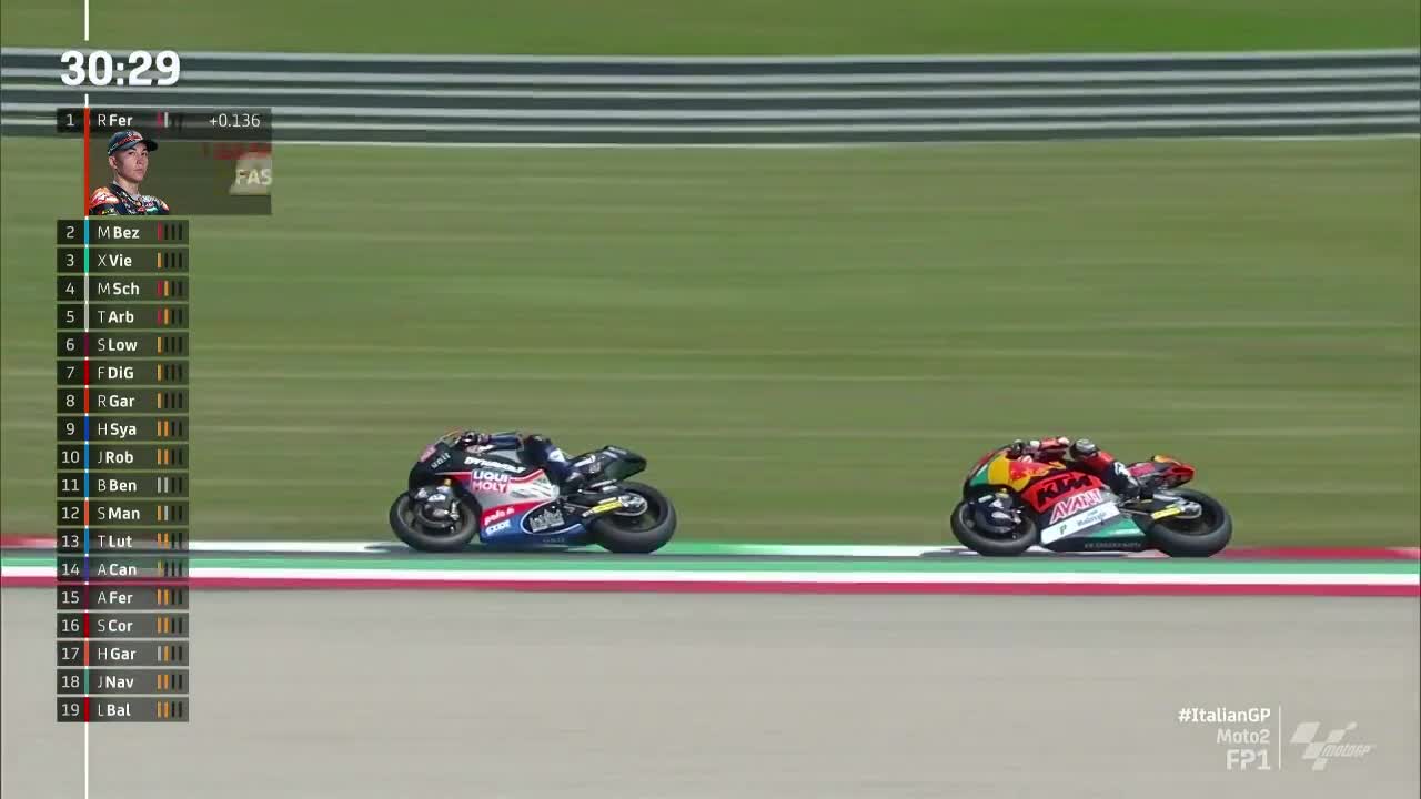 意大利大奖赛 Moto2第一次练习赛