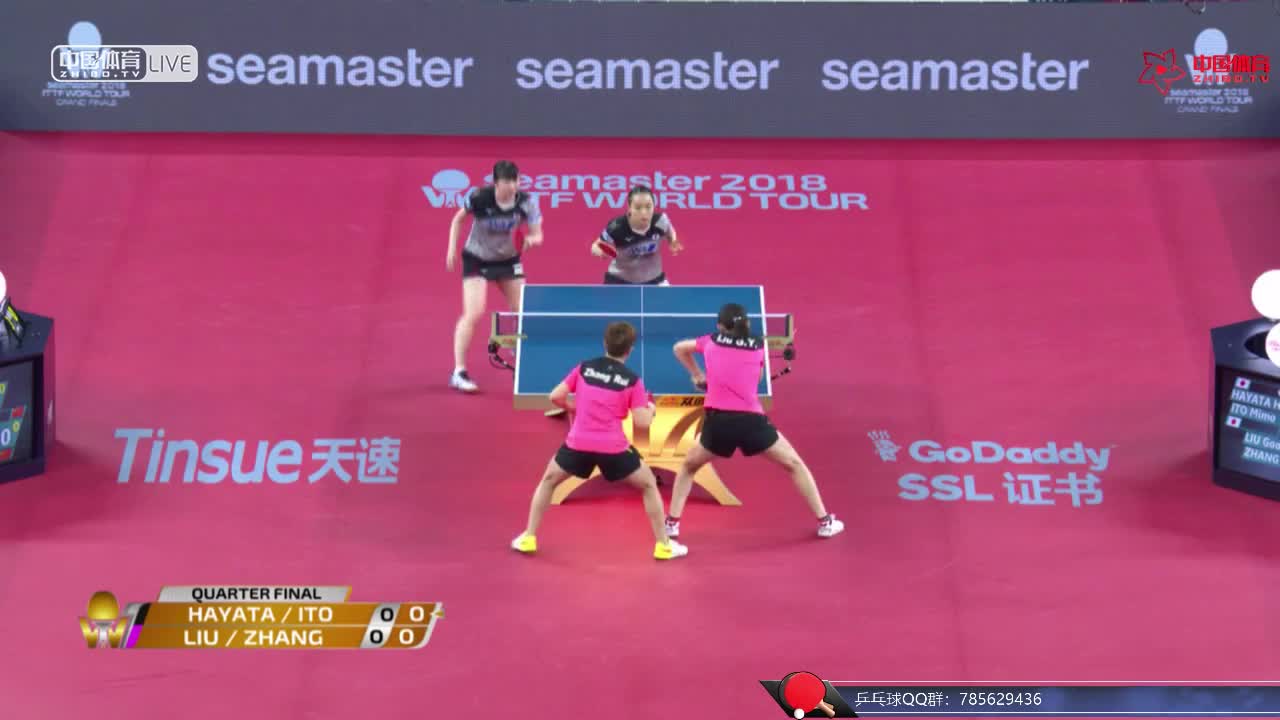 早田希娜/伊藤美诚 JPN vs 刘高阳/张瑞 CHN 女双1/4决赛 ITTF世界巡回赛总决赛