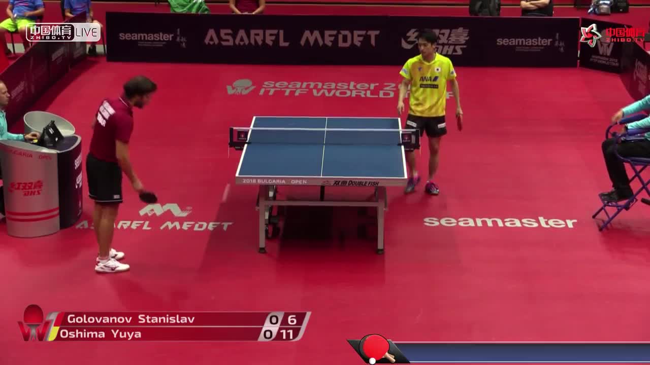 戈洛瓦诺夫 BUL vs 大岛祐哉 JPN ITTF保加利亚公开赛男单第一轮