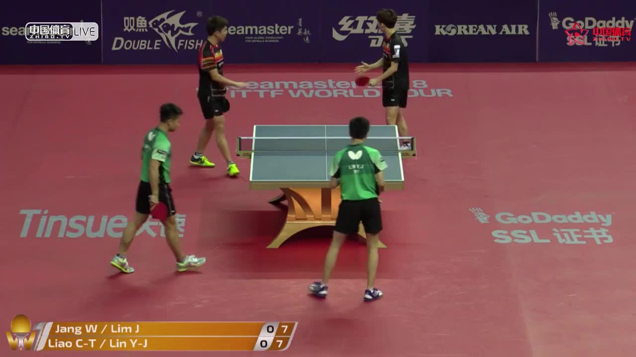 张禹珍/林钟勋 KOR vs 廖振珽/林昀儒 TPE 男双1/4决赛  ITTF世界巡回赛总决赛