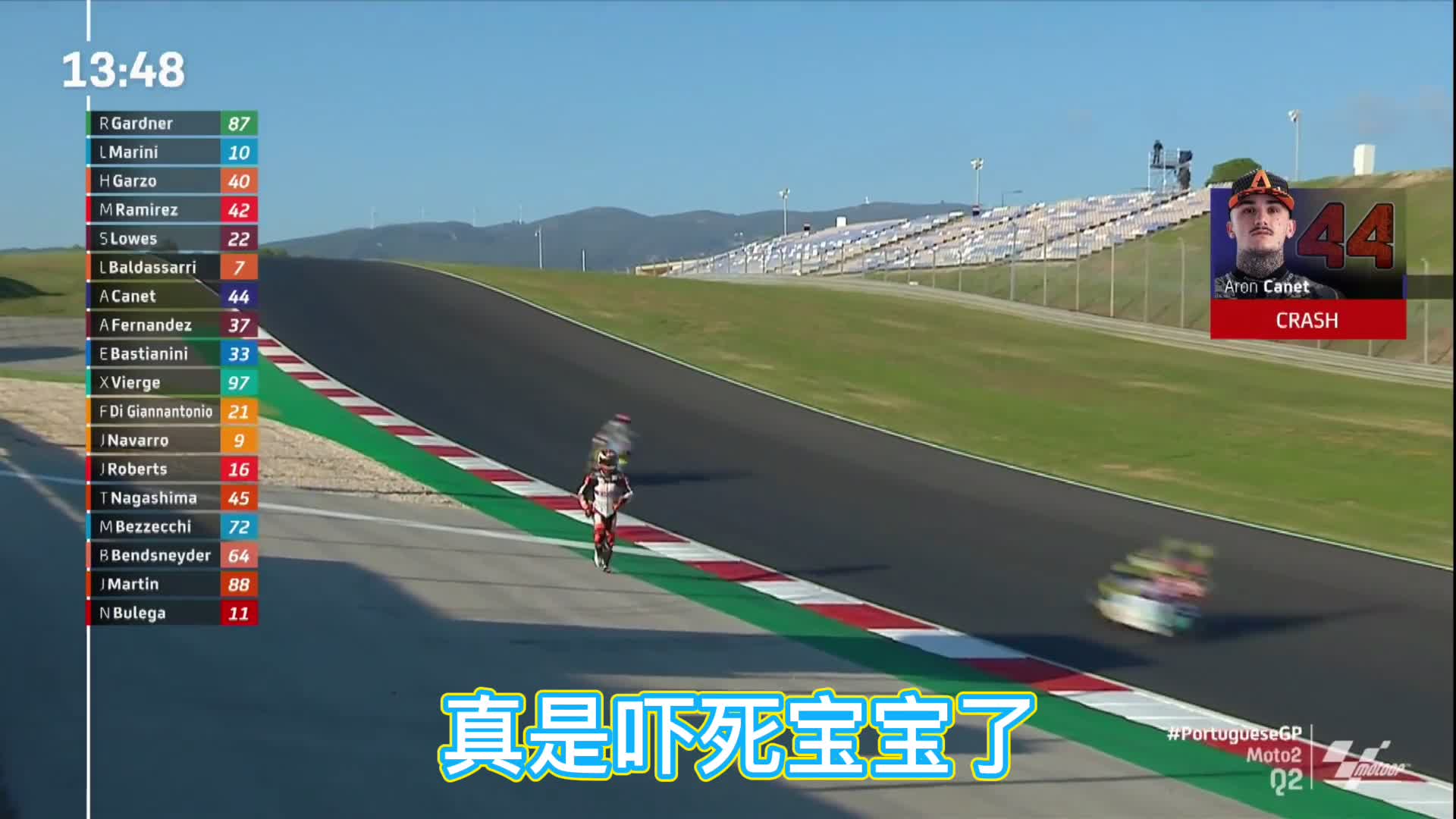 原来Moto2的惊险一幕早在九年前就曾上演