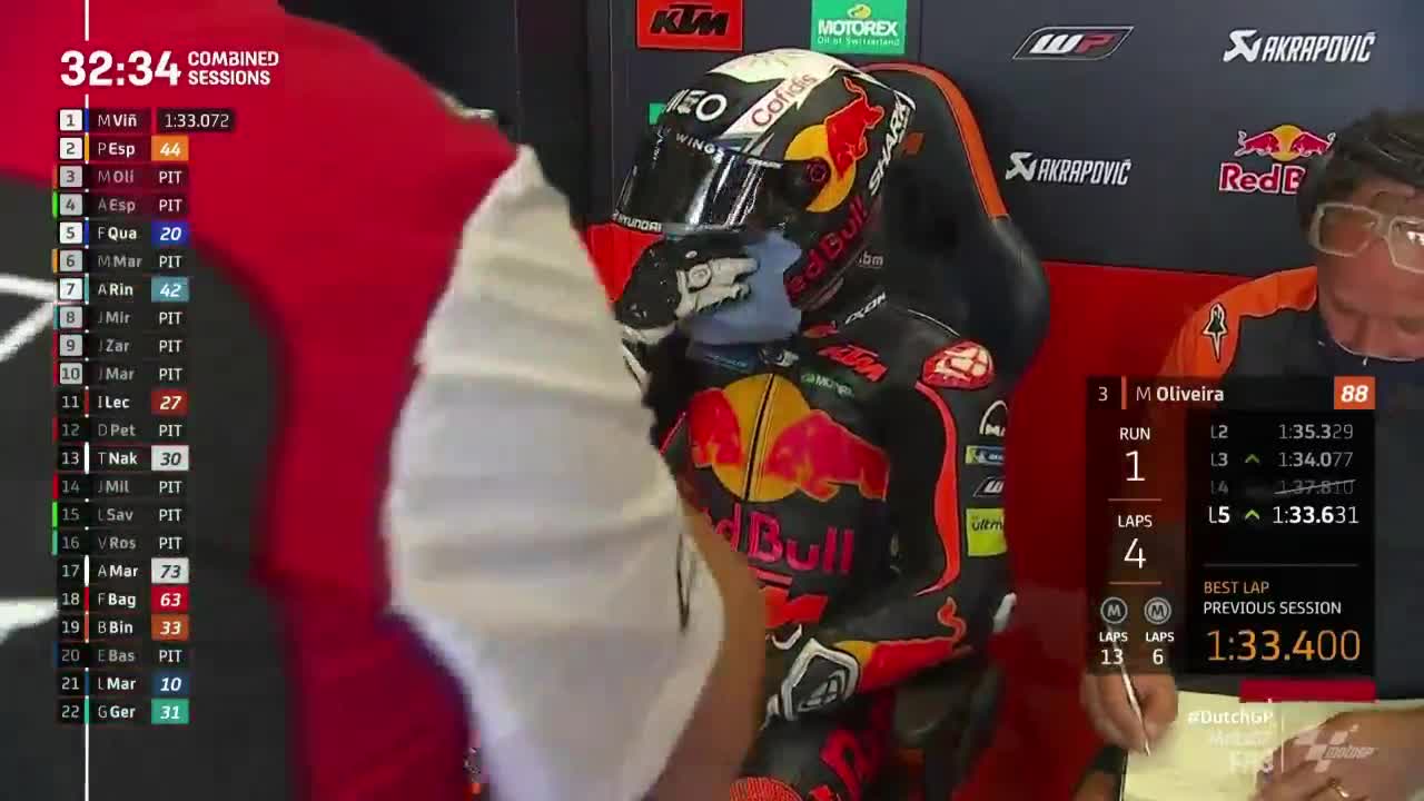 荷兰大奖赛 MotoGP第三次练习赛（多视角）