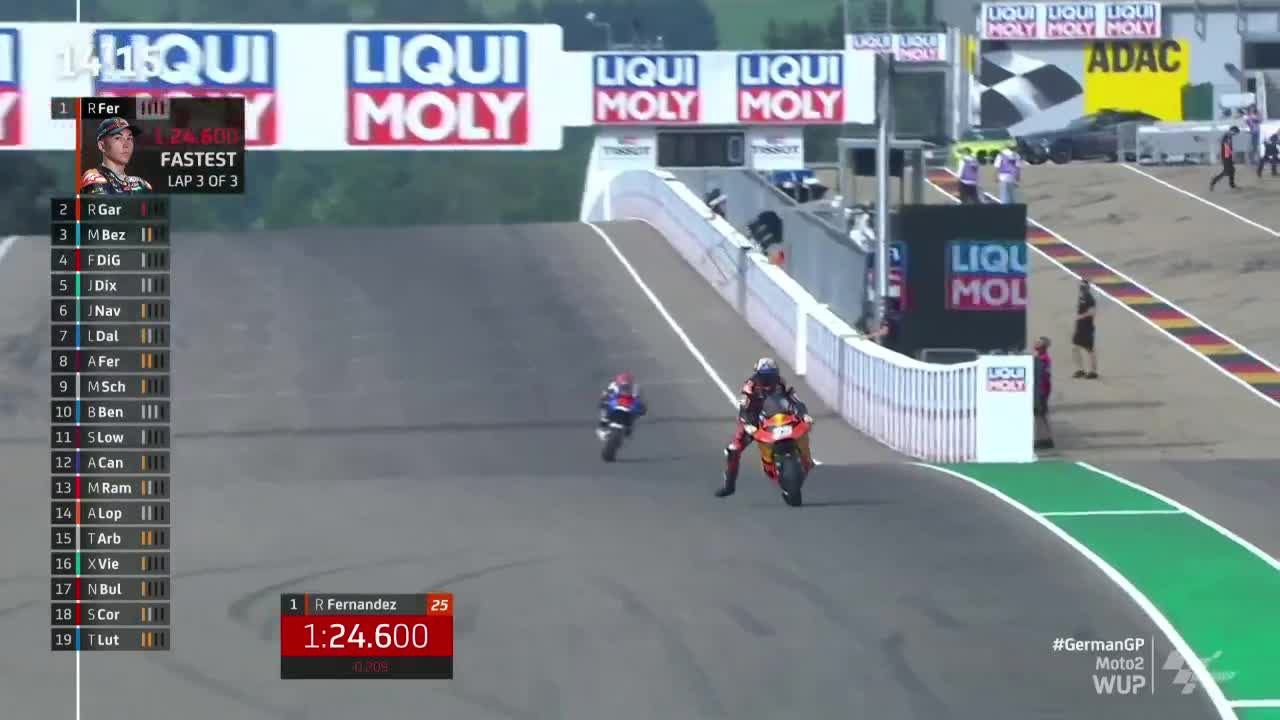 德国大奖赛 Moto2热身赛