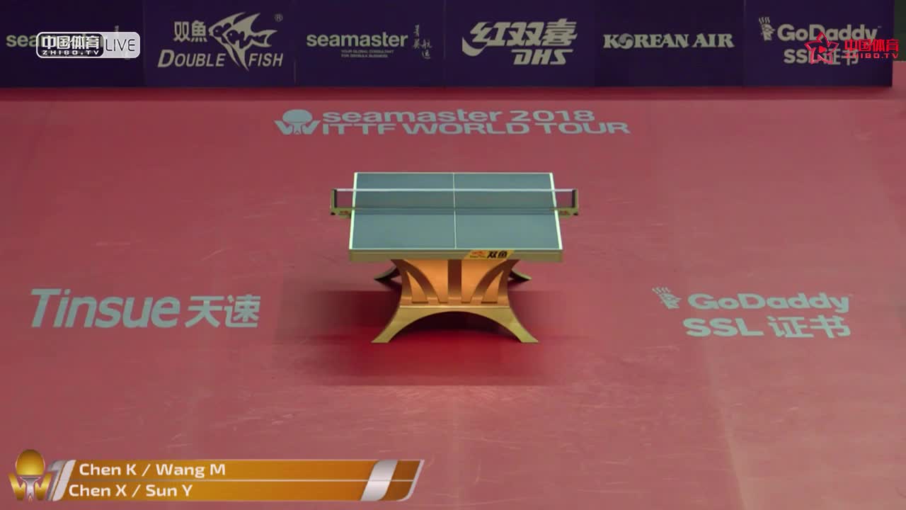 陈可/王曼昱 CHN vs 陈幸同/孙颖莎 CHN 2018 ITTF世界巡回赛总决赛 女双半决赛