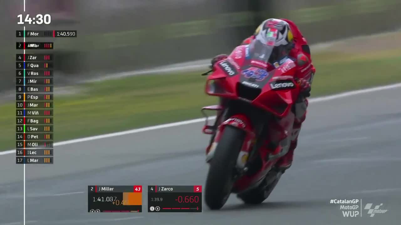 MotoGP世界摩托锦标赛  加泰罗尼亚大奖赛 MotoGP热身赛	（英文）