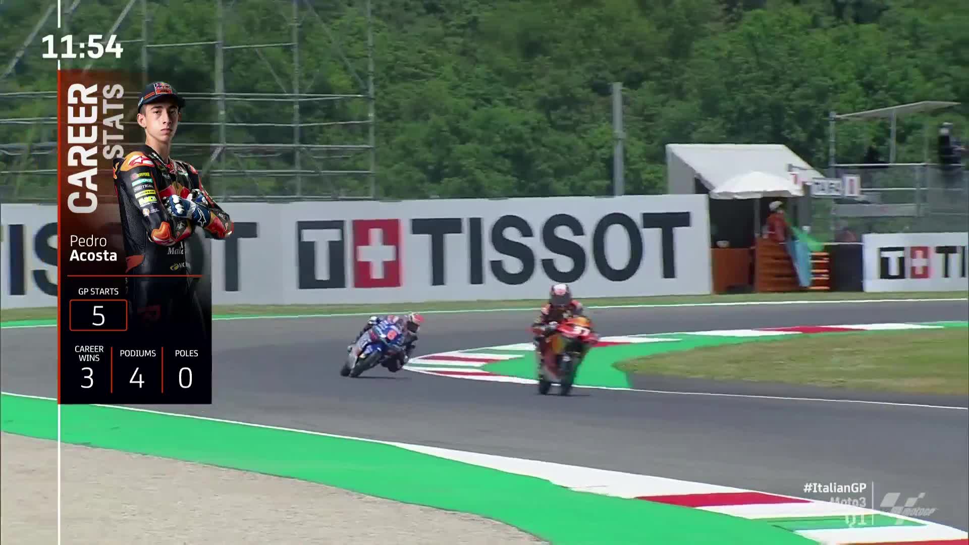 意大利大奖赛 Moto3排位赛1（英文原声）