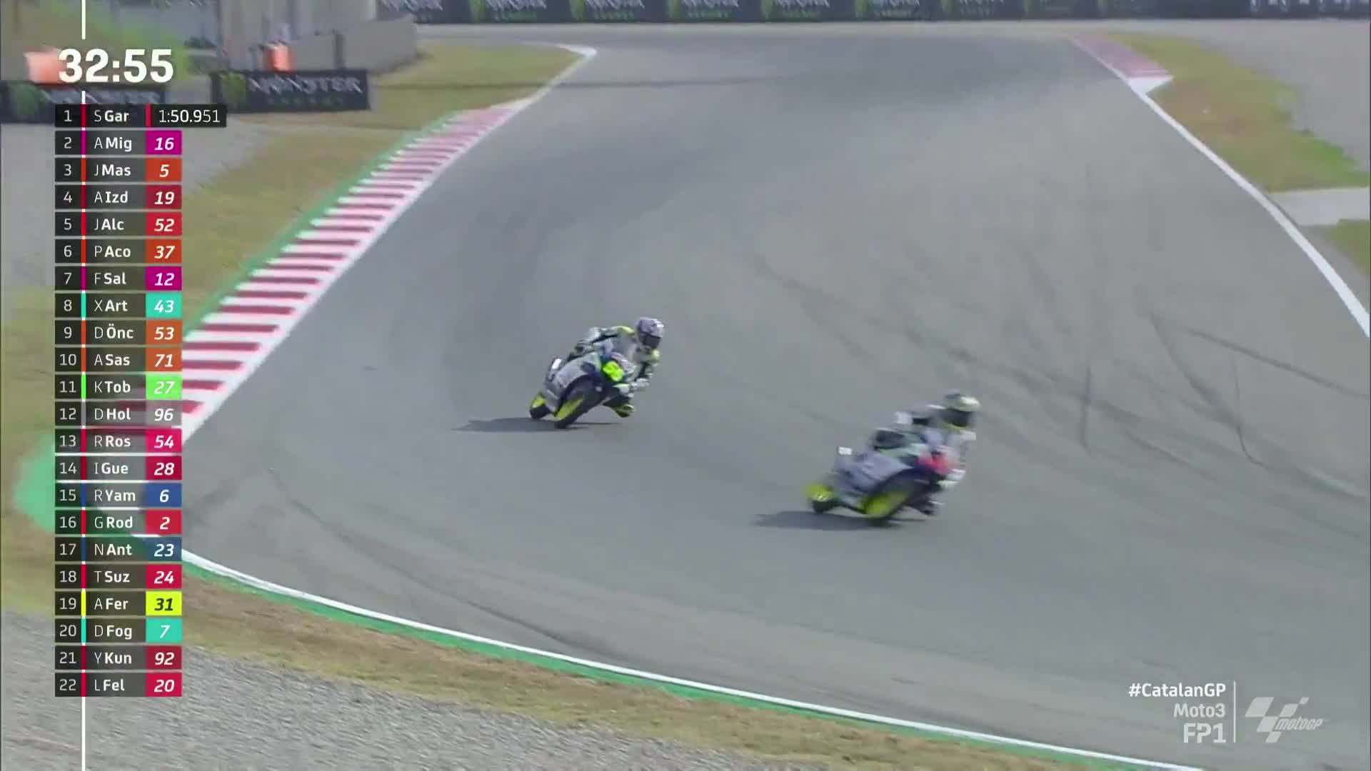 加泰罗尼亚大奖赛 Moto3第一次练习赛