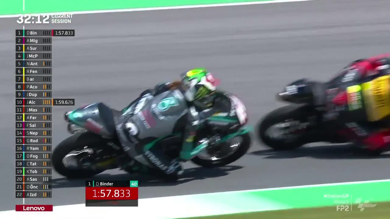 意大利大奖赛 Moto3第二次练习赛