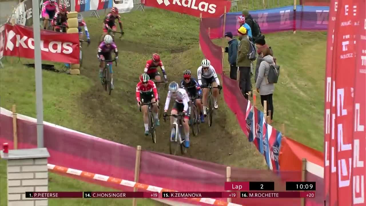 2021UCI CX世界杯第六轮塔博尔站 女子精英组精彩集锦