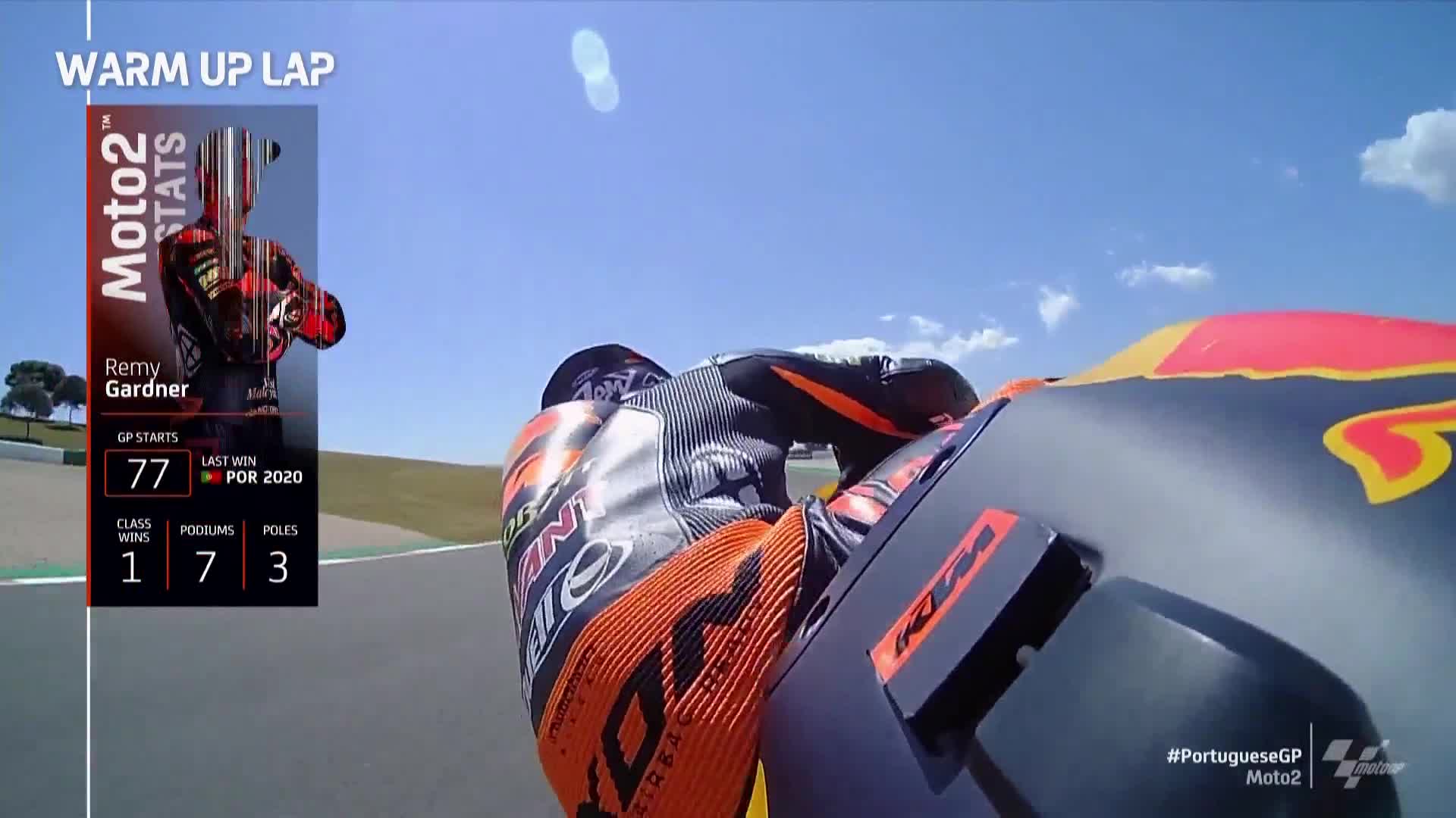 葡萄牙大奖赛 Moto2决赛