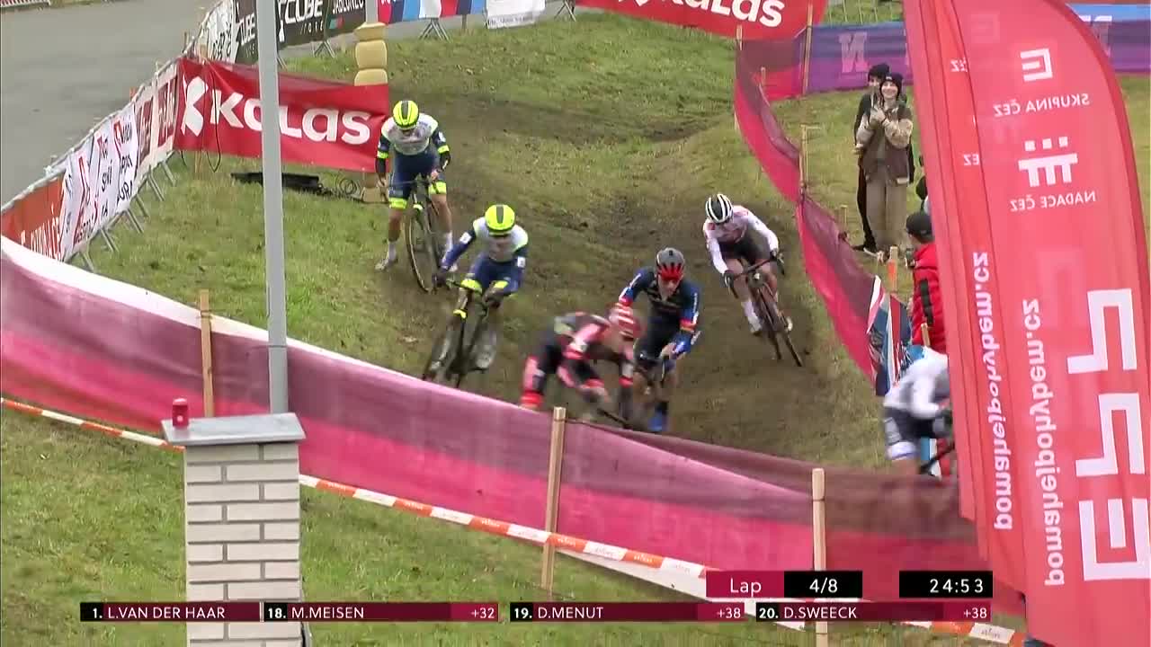 2021UCI CX世界杯第六轮塔博尔站 男子精英组精彩集锦