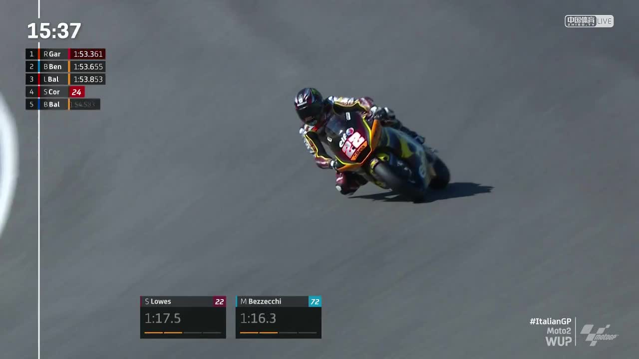 MotoGP世界摩托锦标赛 意大利大奖赛 Moto2热身赛 （英文）