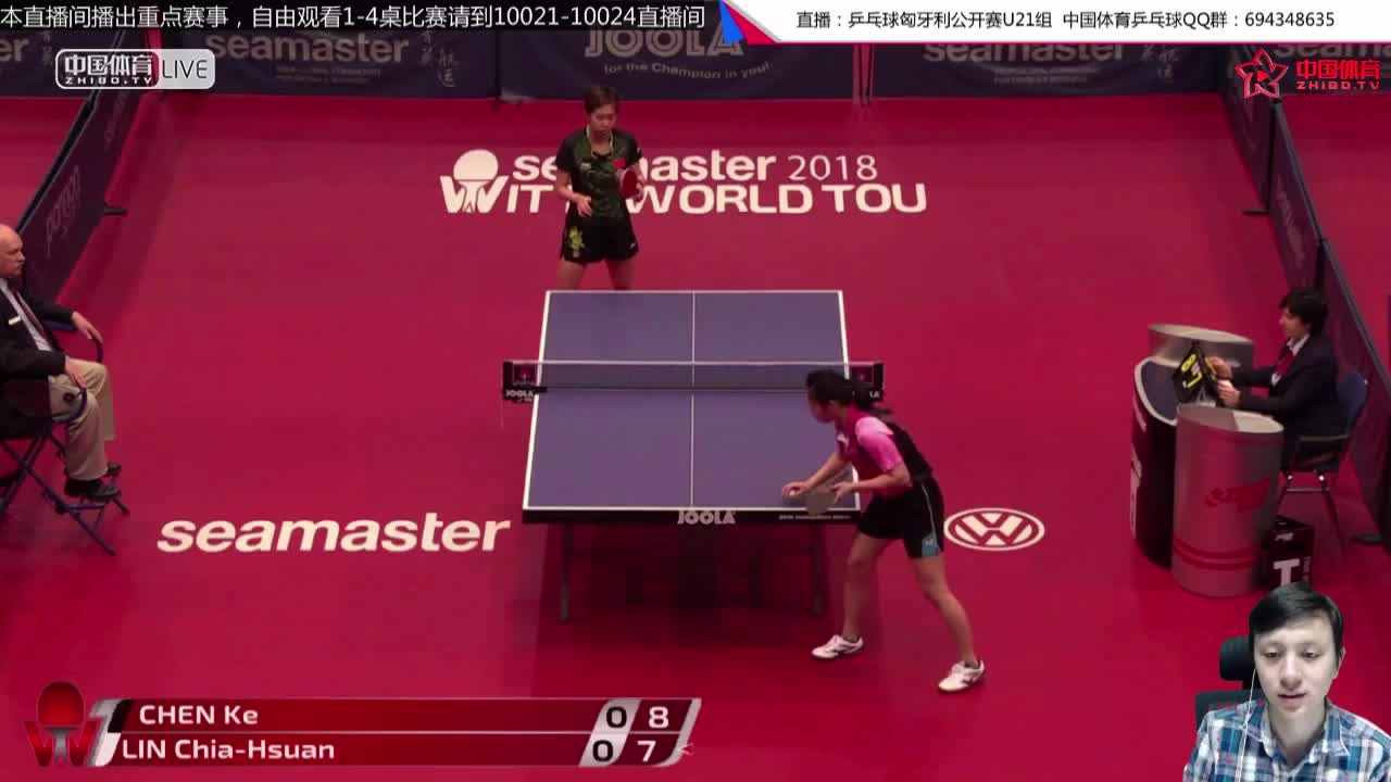 陈可 CHN vs LIN Chia-Hsuan TPE 匈牙利公开赛