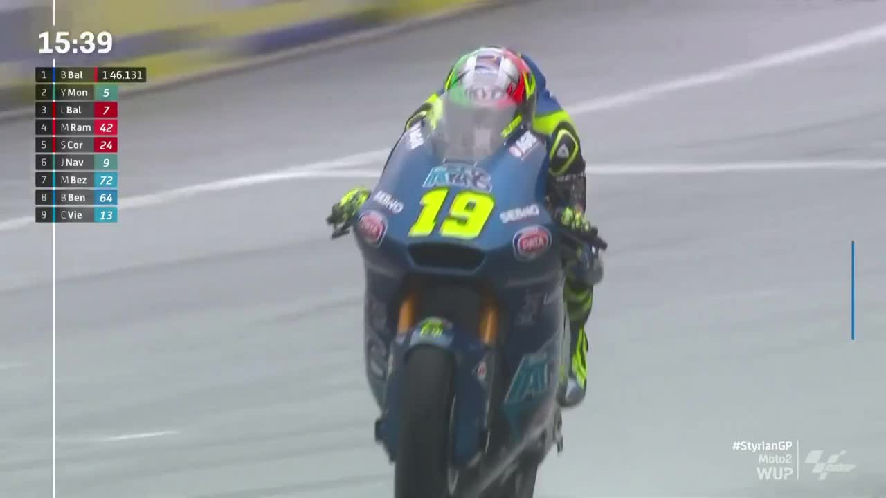 MotoGP世界摩托锦标赛 施蒂利亚大奖赛 Moto2热身赛　