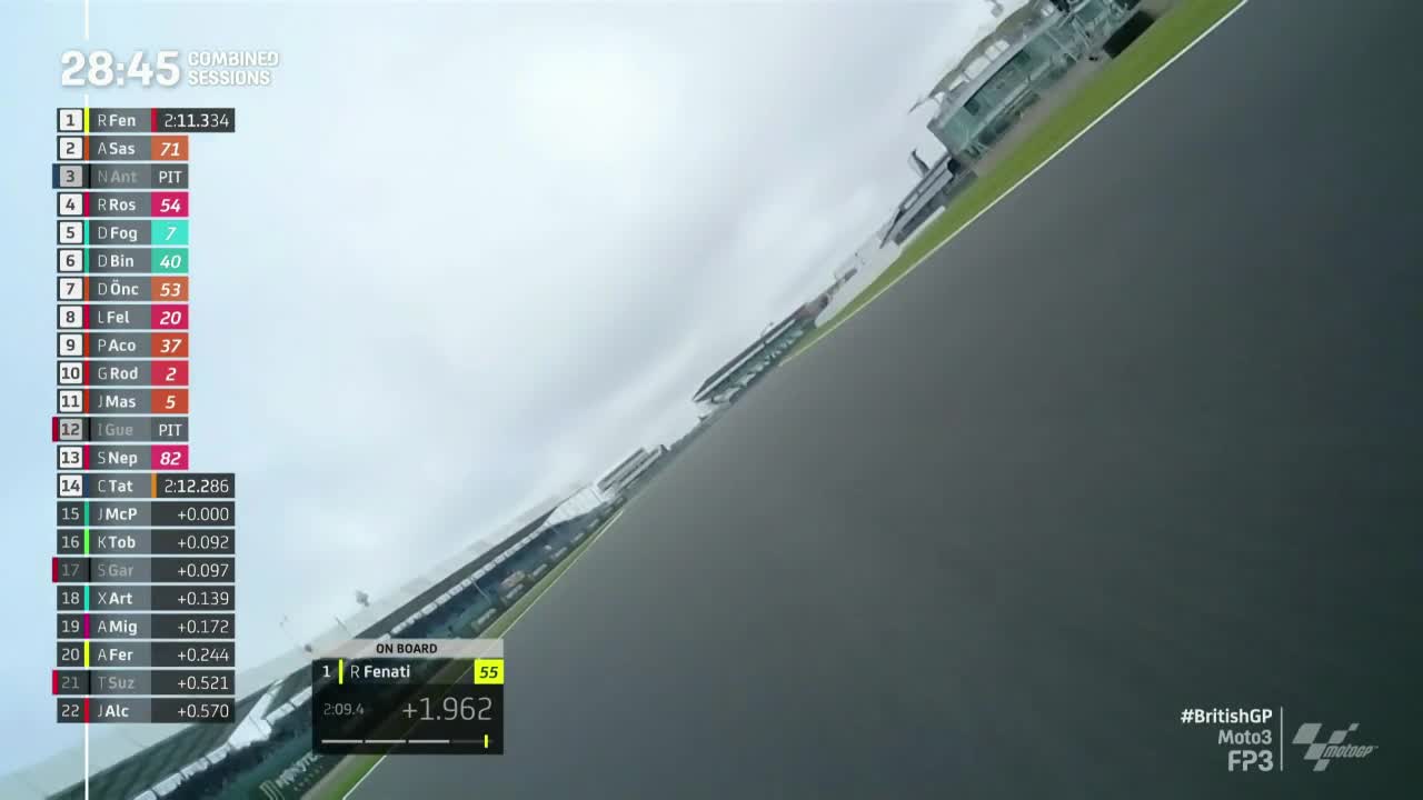 英国大奖赛 Moto3第三次练习赛 （英文）　　