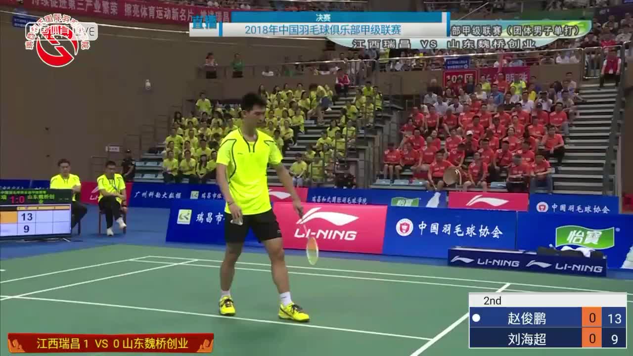2018中国羽毛球俱乐部甲级联赛