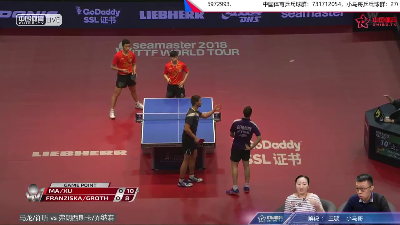 马龙 / 许昕 CHN vs 弗朗西斯卡 GER / 格罗斯 DEN (王璇小马哥解说) 2018德