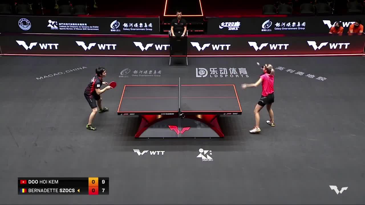 杜凯琹 vs 斯佐克斯 WTT澳门国际乒乓球赛 女单第一轮