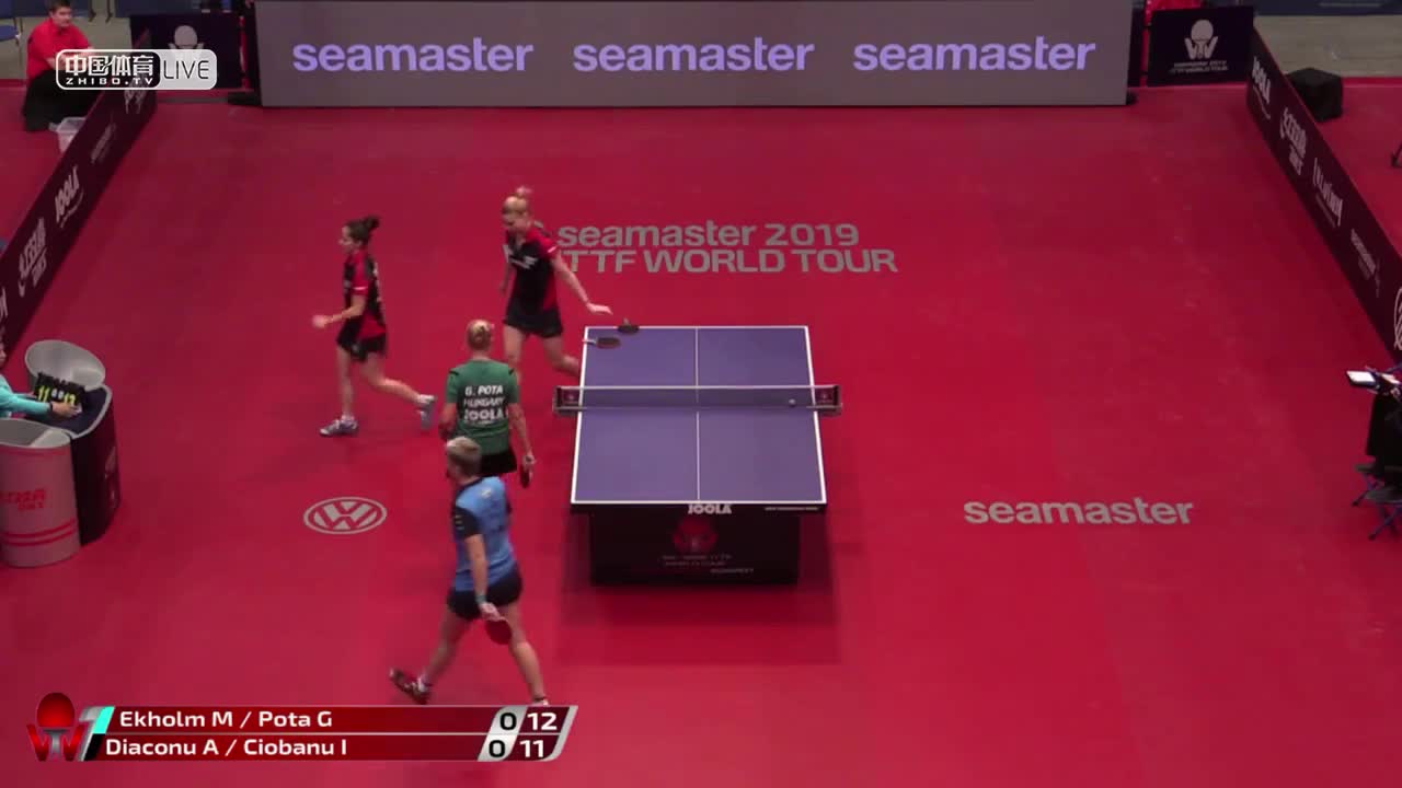 埃克霍姆 SWE/波塔 HUN vs 伊莉娜/迪亚科努 ROU 2019匈牙利公开赛女双正赛第一轮