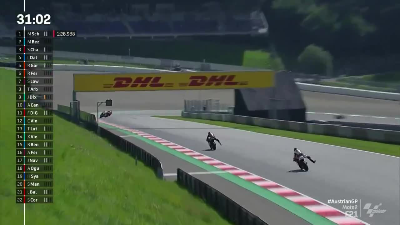 奥地利大奖赛 Moto2第一次练习赛（英文原声）