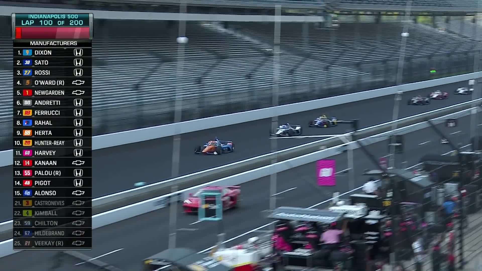 第104届Indy500大赛全场集锦 佐藤琢磨再度夺魁