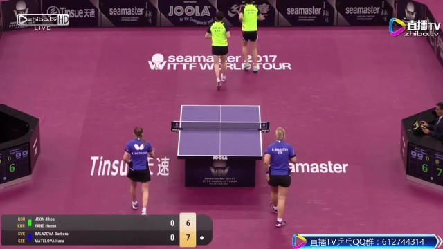 卡塔尔正赛女双: JEON Jihee/YANG Haeun VS BALAZOVA Barbora