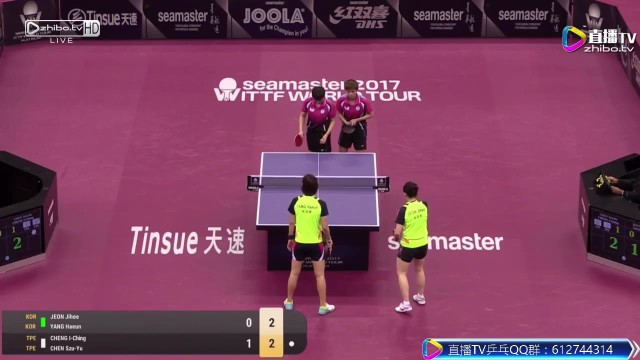 卡塔尔正赛女双: JEON Jihee/YANG Haeun VS CHENG I-Ching/CH